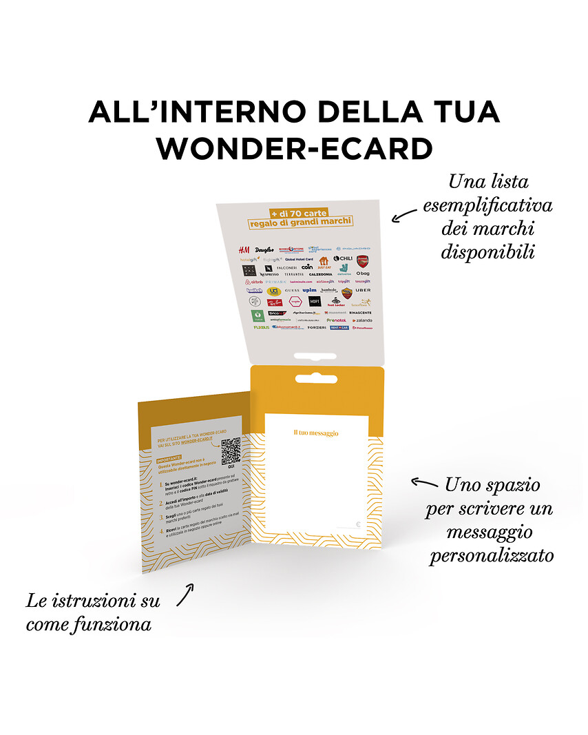 Card Buon compleanno